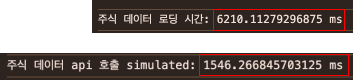 모투슛 프로젝트 개선 결과